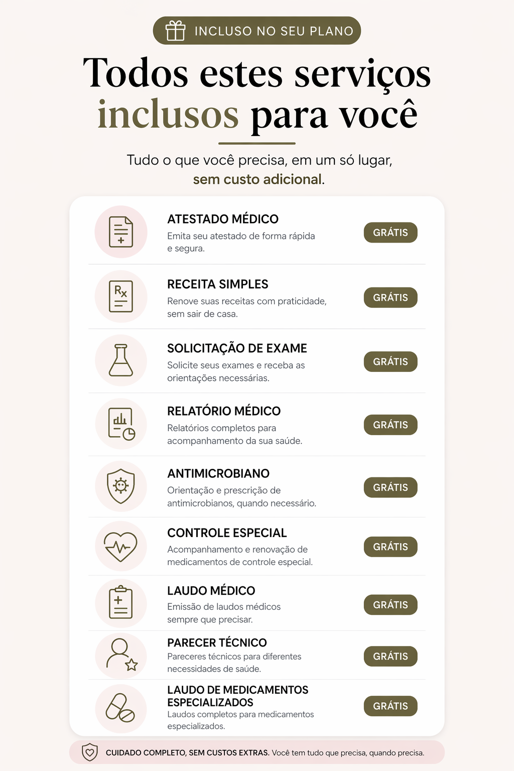 Serviços